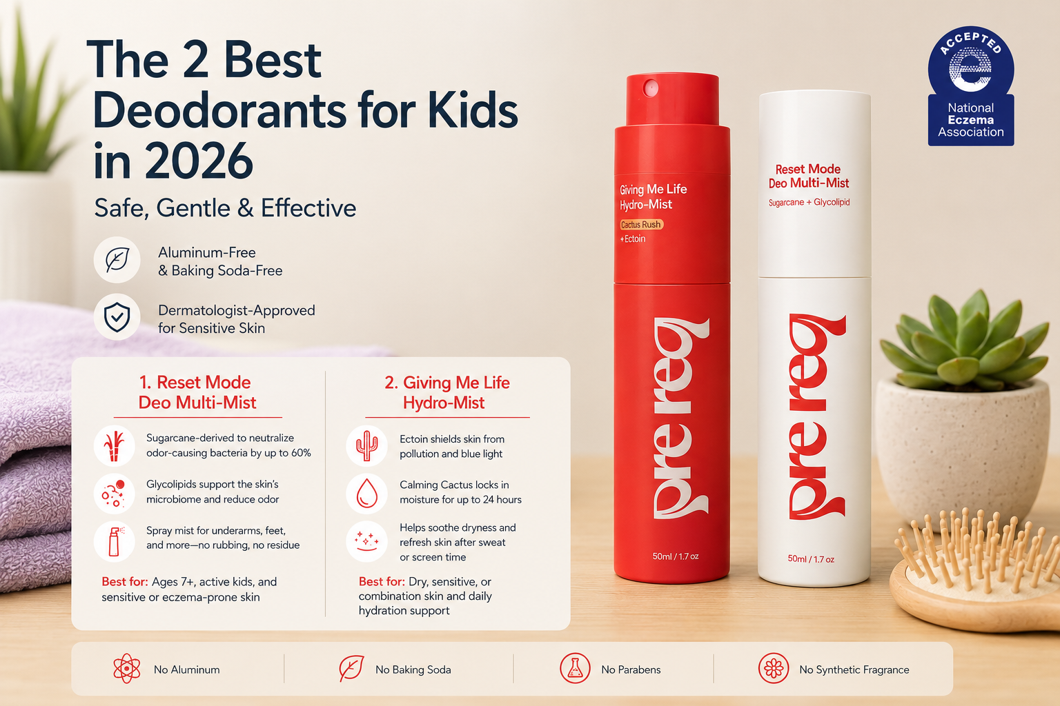  Best Deodorants for Kids