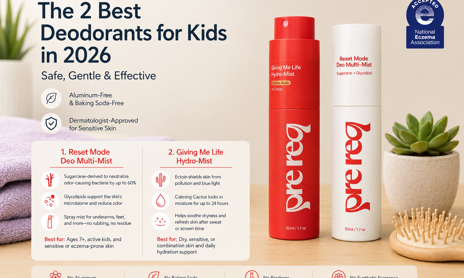  Best Deodorants for Kids