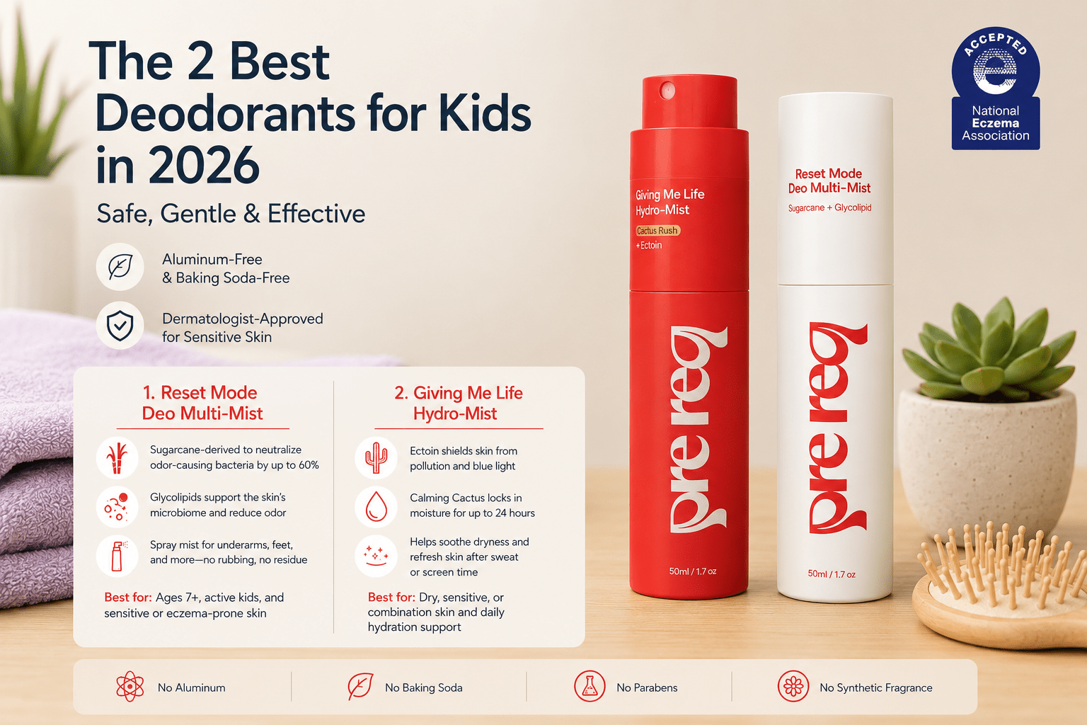 2 Best Deodorants for Kids in 2026 (Safe, Gentle &amp; Effective) - PreReq Care