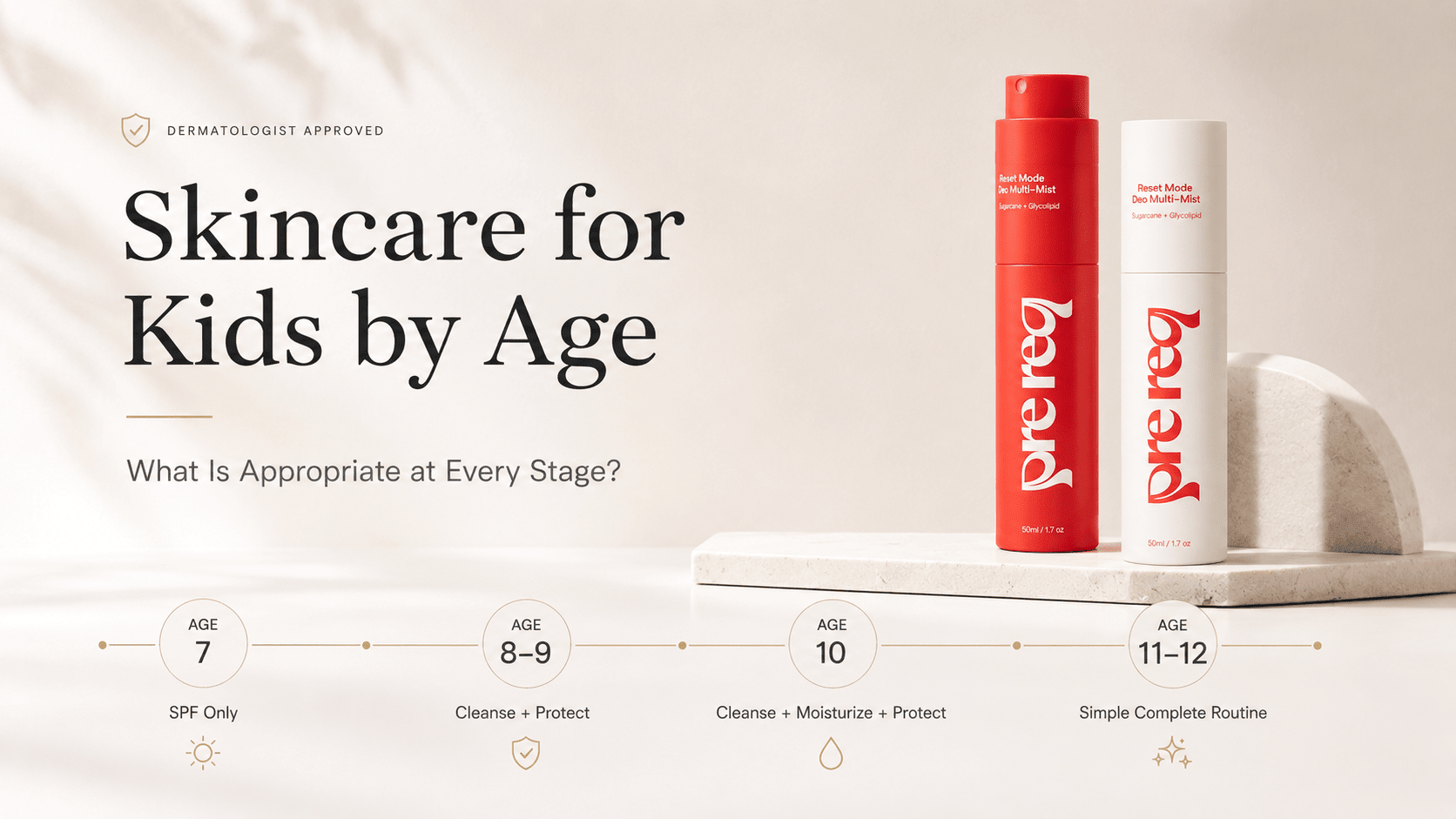 Skincare for Kids by Age: What Is Appropriate at Every Stage - PreReq Care
