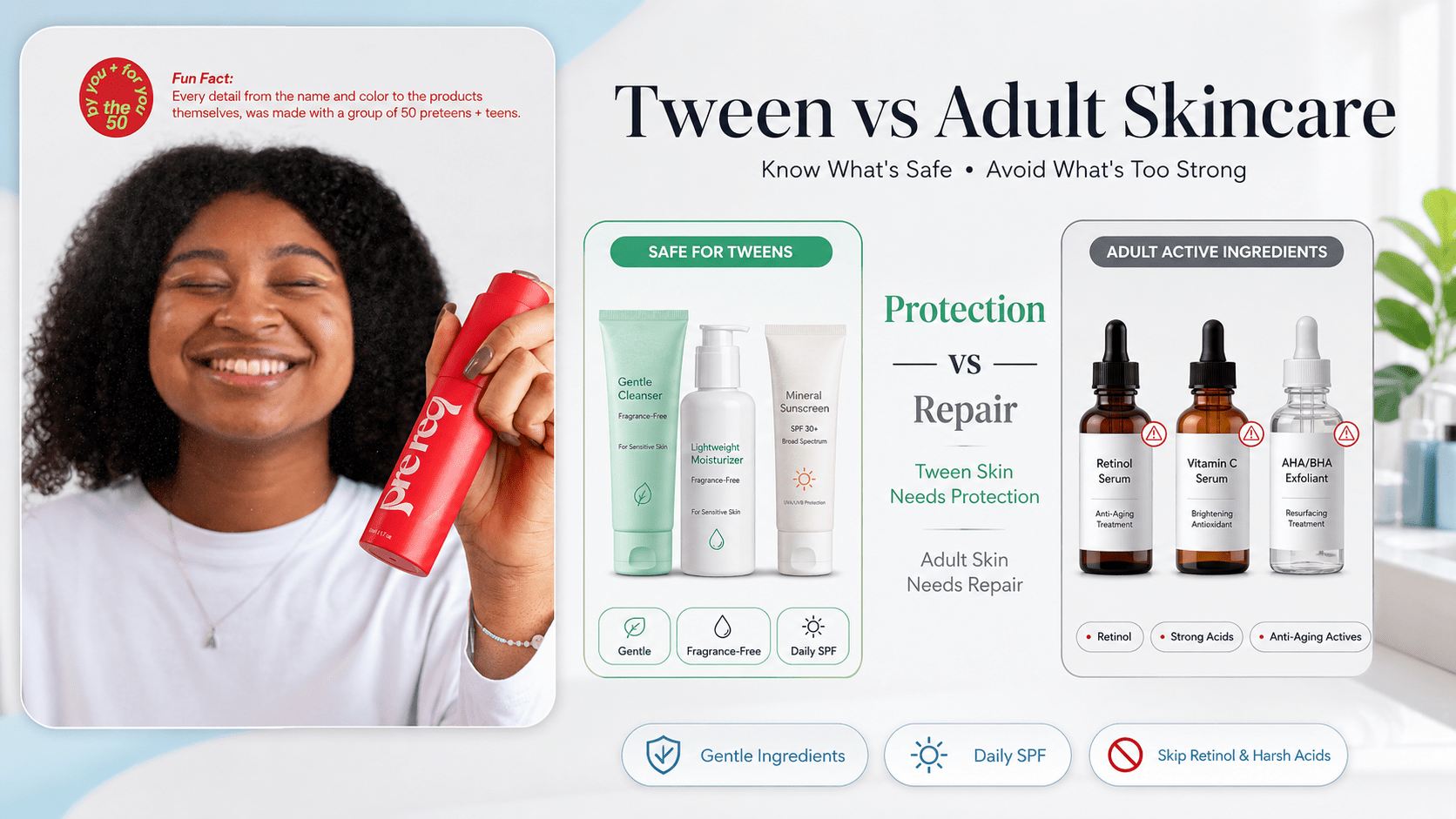 Tween vs Adult Skincare: What’s Safe, What’s Not - PreReq Care