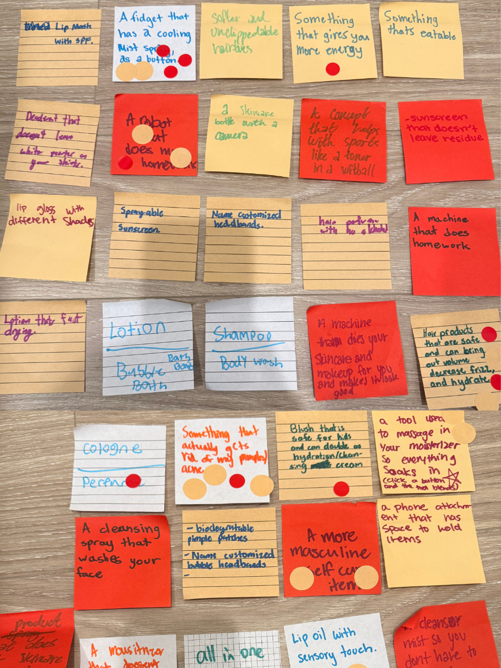 Ideas from preteens and teens on skincare products to build on post it notes